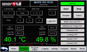 TPS Announces The Smart 1.0 Windows-based Programmable Logic Controller (PLC) for Environmental Testing Chambers and Industrial Ovens