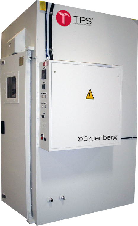 Curing Ovens