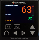 Watlow PM Plus Temperature Controller