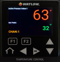 Watlow PM Plus Temperature Controller
