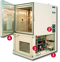 Refurbished Environmental Chamber Diagram